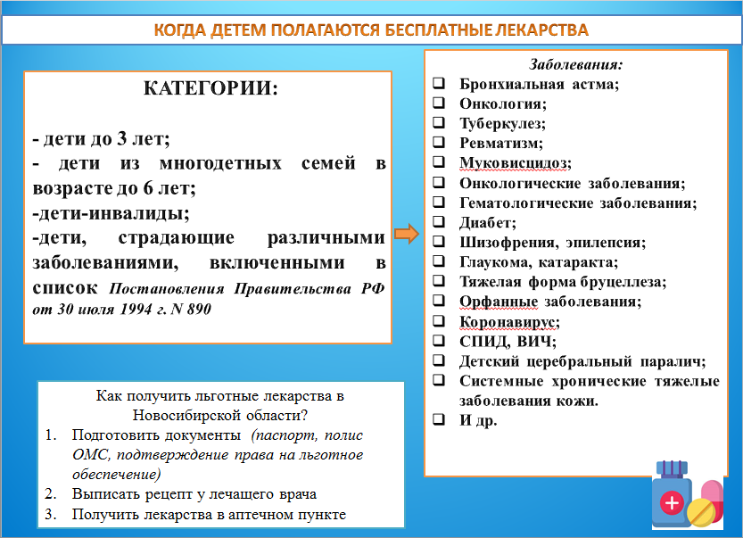pamyatka_po_besplatnym_lekarstvam.png